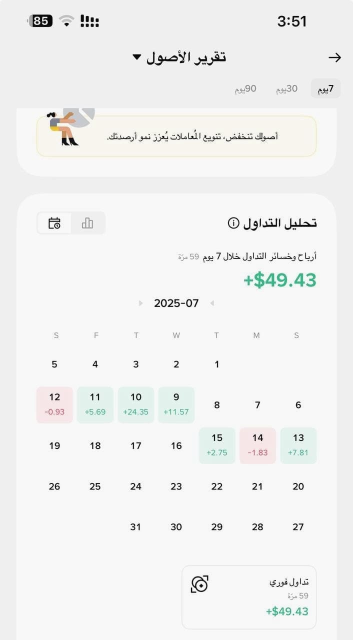 نتائج التداول الآلي - Finance Legend الكويت 4